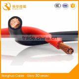 Heat Resisting Silicone Rubber Cable Hebei Manufacturer thumbnail-3