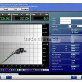 Software for Automatic Compression Testing Machine