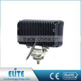 Elegant Top Quality High Intensity Ip67 Cob Work Light thumbnail-2