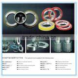 Round Cutter Blade for Metal Slitting Machine thumbnail-6