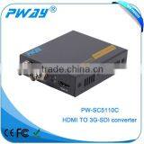 Latest Technology SDI Converter HDMI to SDI Converter With 2 Port Outputs With 1080P thumbnail-5