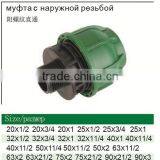 Professional 75mm PP Compression End Cap Manufacturer