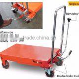 Pedal Economic Hydraulic Scissor Lift Table thumbnail-3
