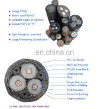 18/30kv XLPE Insulated High Voltage Power Cable thumbnail-4