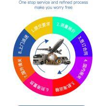 American FBA, Price Concessions, Mason Zhengban, Timeliness Guarantee! thumbnail-4