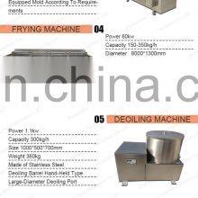 Industrial Chin Chin Cutter Dough Sheeter Machinery in Nigeria thumbnail-5
