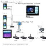 Multifunction and Multi Service Web Based Network Queue Management System