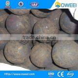 Hot Sell !!! B2 B3 B4 Forged Grinding Ball/forged Steel Ball/grinding Steel Ball thumbnail-2