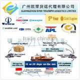Guangzhou Shenzhen Shanghai Sea Freight Forwarder to USA (DDU Shipping)