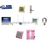 Taiyito Zigbee Wifi Intelligent Home Automation System for House Automation Kit