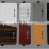 High Gloss Laminate Cabinets