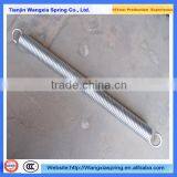 Machine Spring Constant thumbnail-5