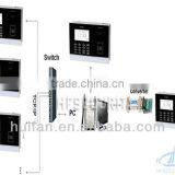 New Products Linux Hardware Zk Software Attendance Card Template Free (Hf-K200) thumbnail-6