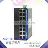16 Ports 10/100Mbps RJ45 Din-Rail Fast Ethernet Unmanaged Industrial Switch