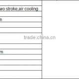 73cc 2-stroke Engine Agriculture Sprayers With CE Certificate thumbnail-3