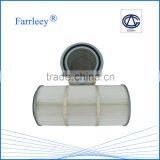 Farrleey Anti-static Pleated Cylinder Industrial Filter Cartridge thumbnail-6