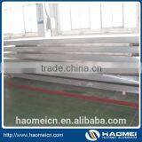 6062-t6 / 7075-t6 Aluminum License Plates Price