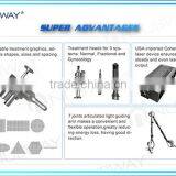 USA Laser Vaginal Tighten Medical Use RF Fractional Co2 Laser thumbnail-4