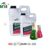Super Coolant Antifreeze