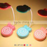 Cute Lollypop Shape Table Lamp With Touch Sensor, USD Charge LED Night Light For Study thumbnail-1