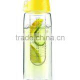 New Popular Korean Europe Tritan Water Bottle Plastic Cup Creative Fruit Cups thumbnail-4