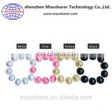 China Factory Price Finger Cots Covers Protector thumbnail-2