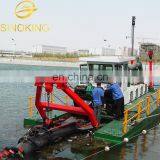 Hot Sale Dredger-Water Flow Rate 800m3/h
