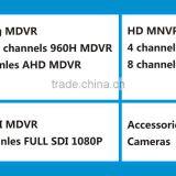 4 ch Full HD SDI 1080P Mdvr 3g Wifi Gps Mobile Dvr With Rfid g Senor Oil Detector thumbnail-3