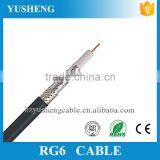 RG59 CCTV Video RF Aerial Coaxial Cable thumbnail-5