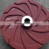 centrifugal slurry pump Impellers