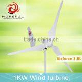 Blades Wind Generator thumbnail-4