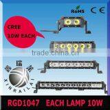 Super Bright 120w Led Woking Light RGD1047 .20w /40w/60w/80w/120w/160w /200w/240w,offroad Truck.tractor 4wd Led Work Lighting,