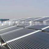 Project Solar Collector