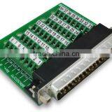 DB-37 Slim Breakout Boards