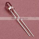 Bright 5mm Dia. LED Lamp