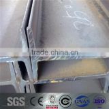 Hot Rolled Metal Structural Steel I-beam q235,q345,s235jr,ss400