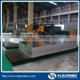 China Manufacturer 1-8 Series Aluminum Sheet Price