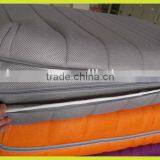 3D Mesh Fabric ,El Colchon Boat Mattress ,mattress Surrounding Decoration thumbnail-5