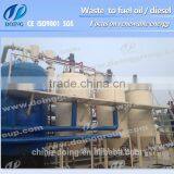 Favorites Compare Viscosity Recovered Demulsifying Motor Oil to Base Oil Recovery Plant thumbnail-4