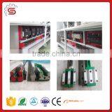 Best Price MFZ600-PUR Mdf Pvc Automatic Edge Banding Machine thumbnail-3