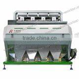 Full Color CCD Sensor Sorter for Recycled Plastic Particles thumbnail-1