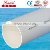 Pvc Pipes and Fittings Pvc Threaded Coupling Pvc Fittings Threaded thumbnail-5