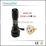 Uniquefire Uf-t20 ir Flashlight Torch