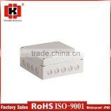 Hot Selling Products in Aibaba Ip65 Custom Electrical Enclosures thumbnail-4
