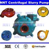 4/3D-NH Slurry Pump Polyurethane Impeller thumbnail-2