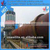 China New Product Automatic Machine Ceramic Rotary Kiln thumbnail-4
