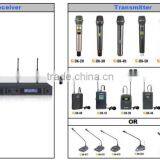 UHF Wireless Conference Microphone OK-8004/OK-832 thumbnail-2