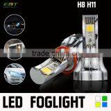 LED Auto Fog-Light