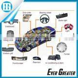 High Quality Custom Plastic Injection Auto Part Molds Automative Plastic Parts