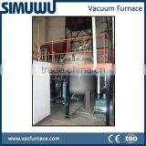 High Temperature Vacuum Sintering Furnace RVSG-5510 thumbnail-5